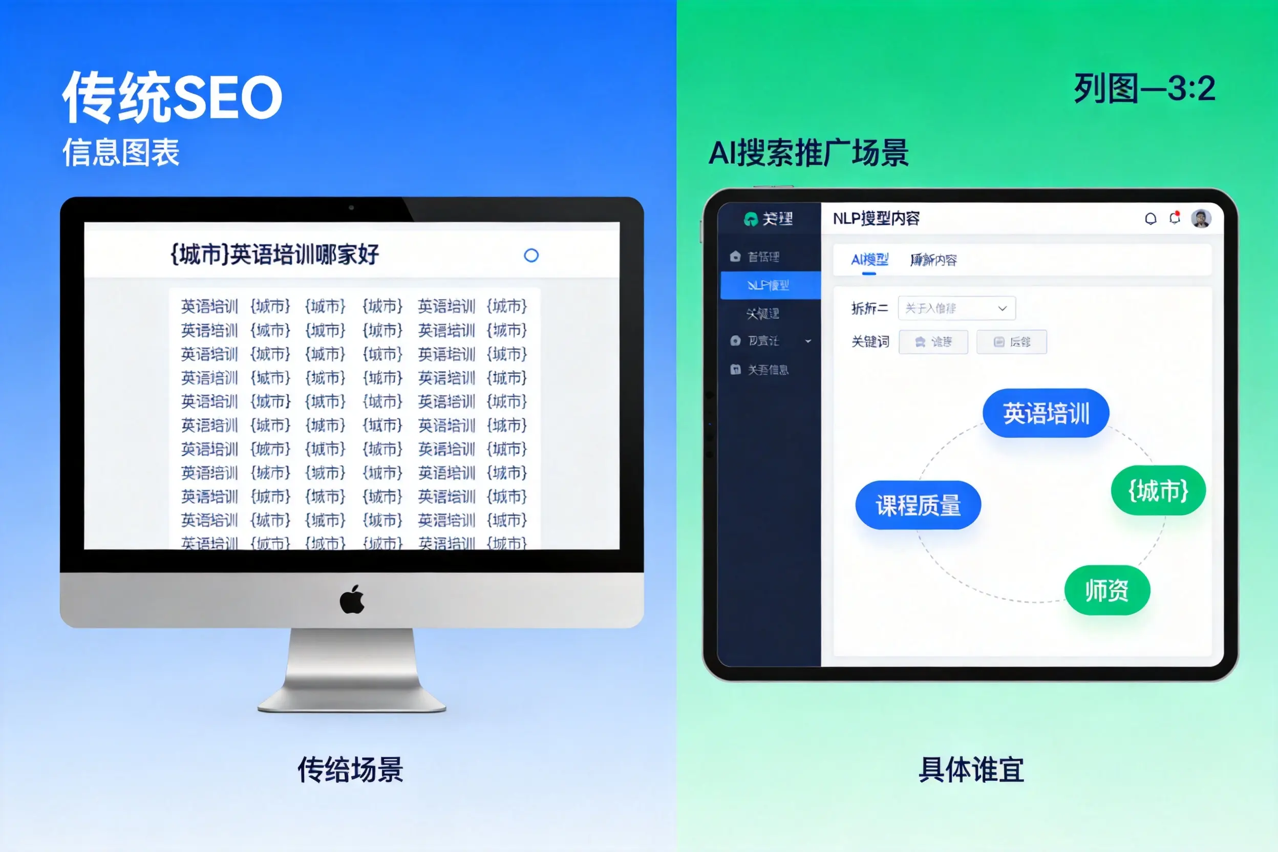 AI搜索推广和传统SEO有何区别?宣城企业选型指南