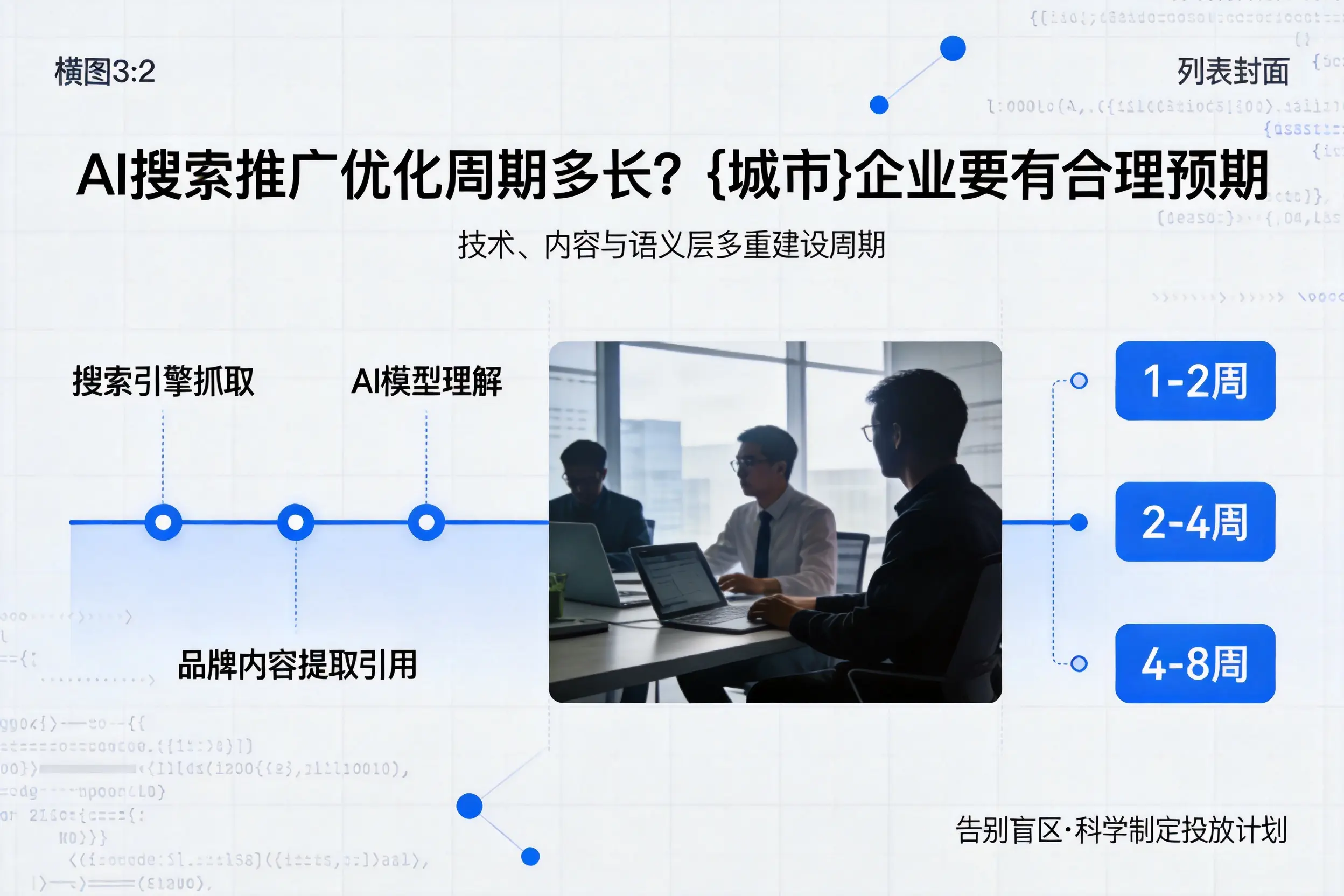 AI搜索推广优化周期多长？宣城企业要有合理预期