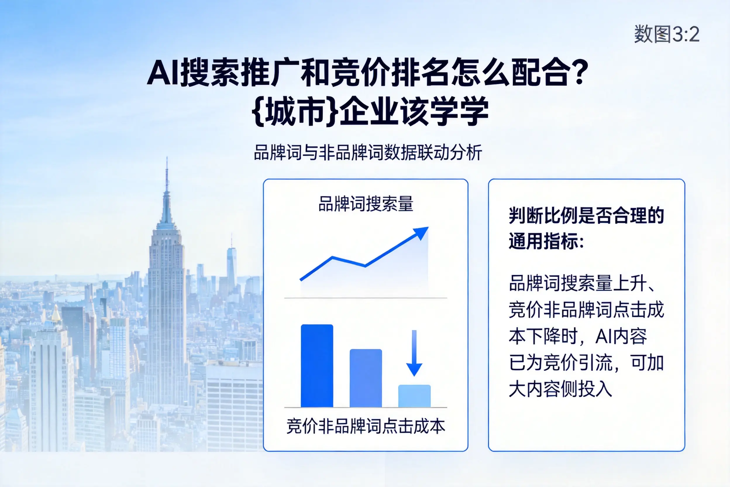 AI搜索推广和竞价排名怎么配合？宣城企业该学学