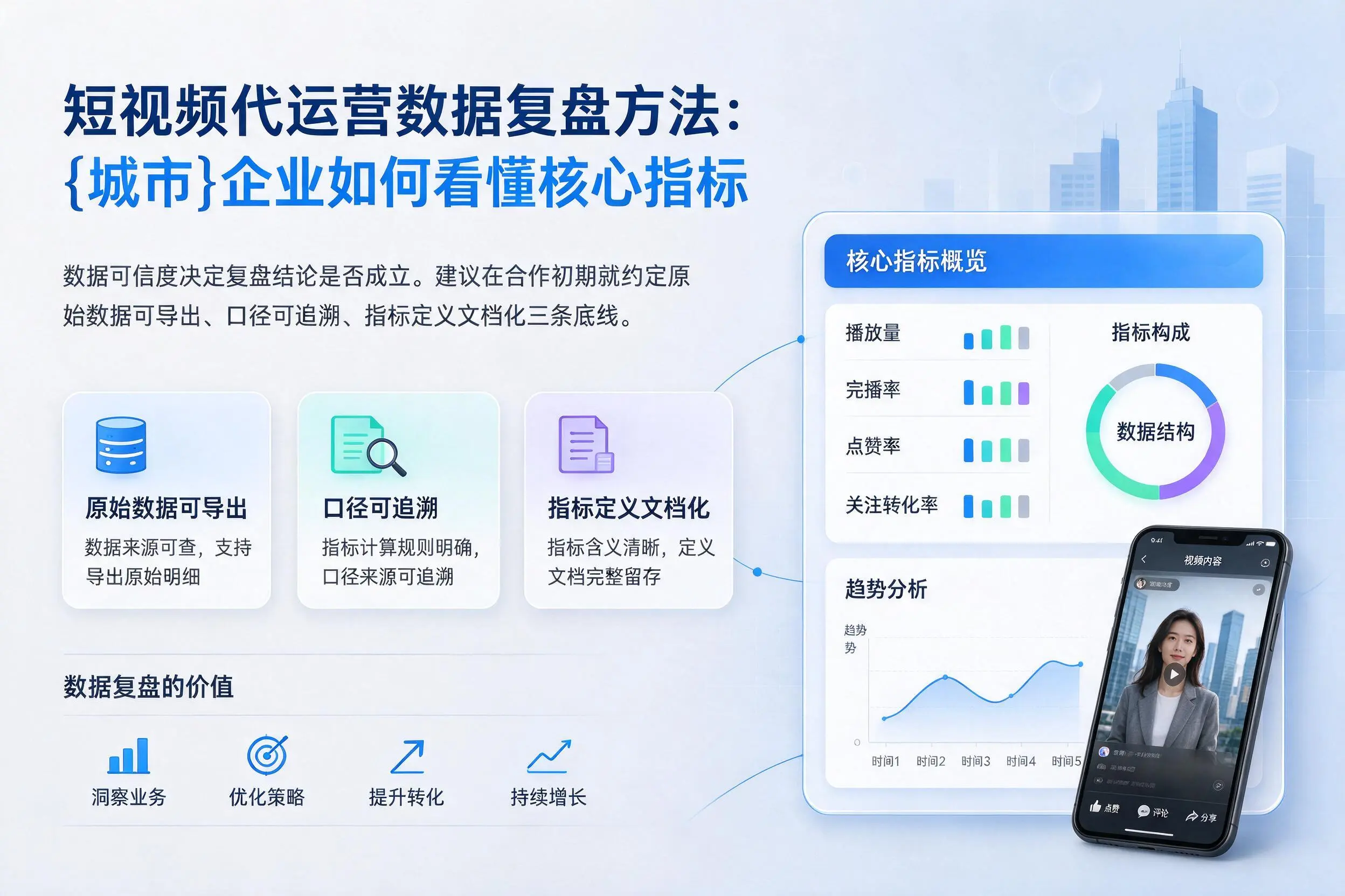 短视频代运营数据复盘方法:宣城企业如何看懂核心指标