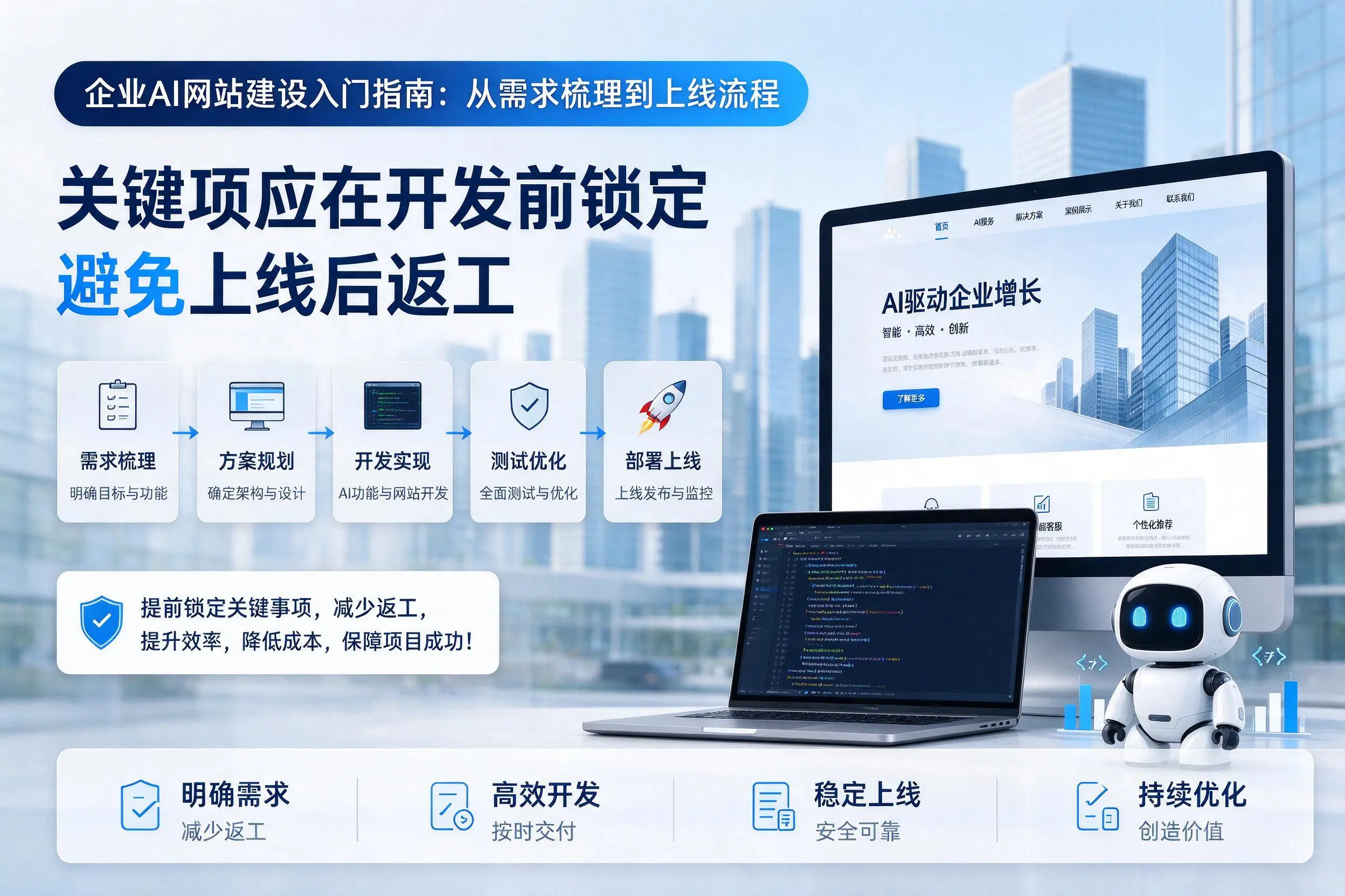宣城企业AI网站建设入门指南:从需求梳理到上线流程